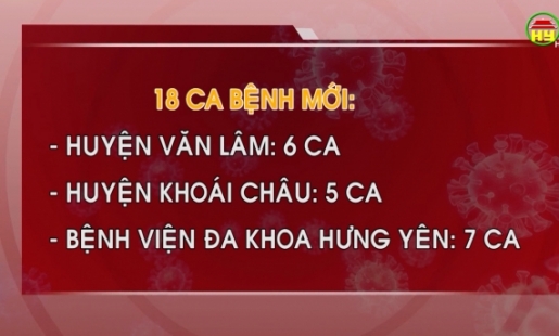 Tổng hợp tình hình dịch Covid - 19 ngày 12/11/2021 trên địa bàn tỉnh Hưng Yên