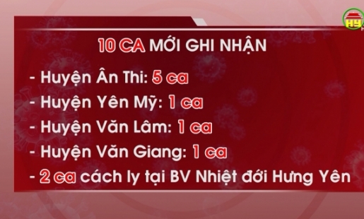 Tổng hợp tình hình dịch Covid - 19 ngày 15/11/2021 trên địa bàn tỉnh Hưng Yên