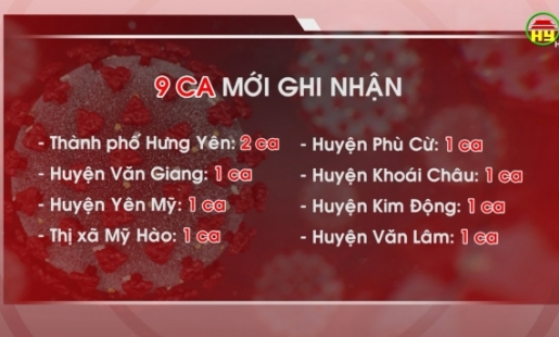 Tổng hợp tình hình dịch Covid - 19 ngày 16/11/2021 trên địa bàn tỉnh Hưng Yên