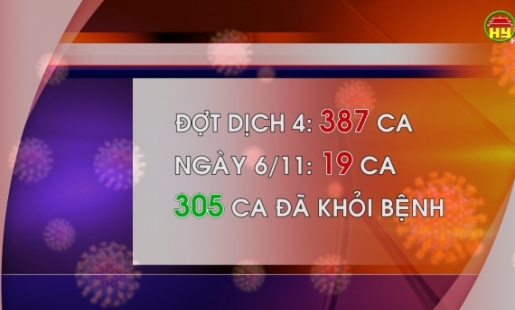Tổng hợp tình hình dịch Covid - 19 ngày 6/11/2021 trên địa bàn tỉnh Hưng Yên