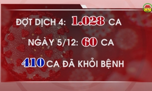 Thêm 60 ca dương tính, Hưng Yên vượt 1000 ca trong đợt dịch thứ 4