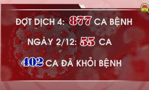 Tổng hợp tình hình dịch Covid - 19 ngày 02/12/2021 trên địa bàn tỉnh Hưng Yên