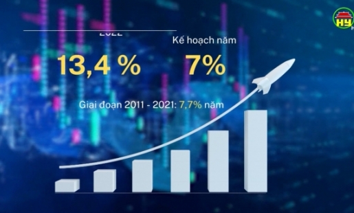 Điểm sáng trong phát triển KTXH tỉnh Hưng Yên năm 2022