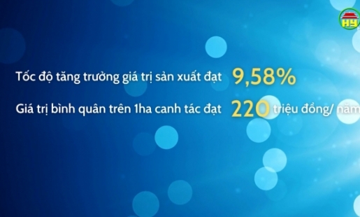 Kim Động đạt tốc độ tăng trưởng 9,58%