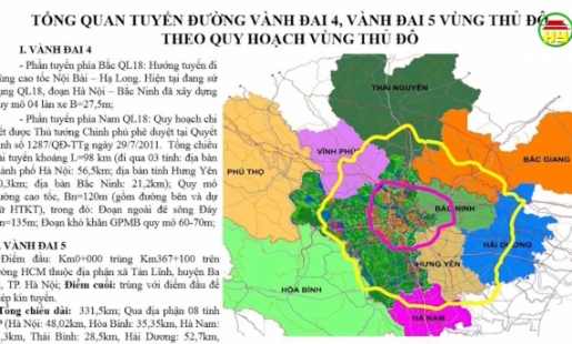 Chính phủ làm việc với các tỉnh, thành phố Hà Nội về dự án đường vành đai 4