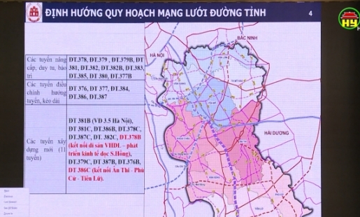 Đẩy nhanh tiến độ hoàn thành Quy hoạch tỉnh Hưng Yên