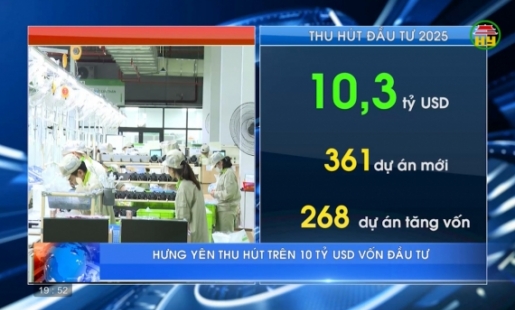 Hưng Yên thu hút trên 10 tỷ USD vốn đầu tư