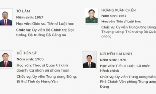7 người quê ở tỉnh Hưng Yên được bầu vào Ban chấp hành TW Đảng khóa XIII, nhiệm kỳ 2021 - 2026