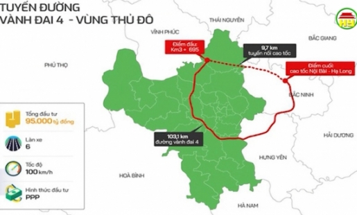 Đề xuất mở rộng 3 cầu trên tuyến đường vành đai 4