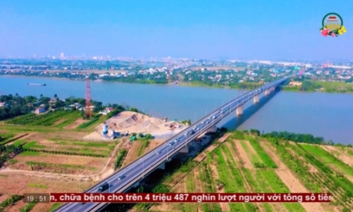 Vị trí của Hưng Yên trong liên kết phát triển vùng.