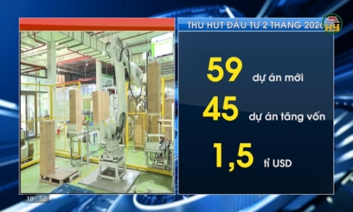 Thu hút trên 1.5 tỉ USD vốn đầu tư