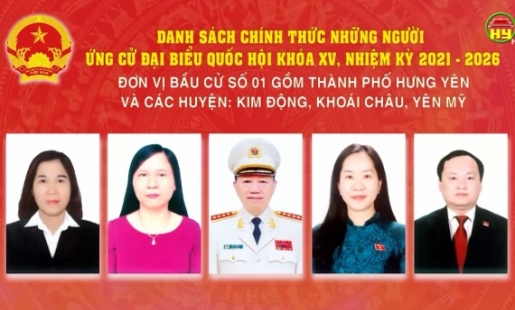 Danh sách chính thức những người ứng cử Đại biểu Quốc hội khóa XV, nhiệm kỳ 2021 - 2026