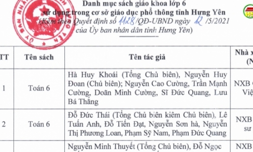  Hưng Yên công bố danh mục sách giáo khoa lớp 2 và lớp 6