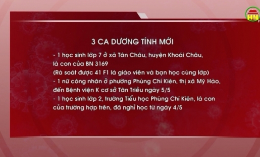 Hưng Yên ghi nhận thêm 3 trường hợp dương tính  với Covid- 19