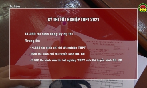 Hưng Yên: Hơn 14 nghìn thí sinh đăng ký thi tốt nghiệp THPT
