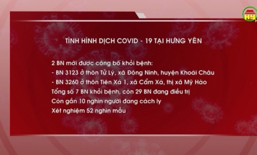 Thêm 2 bệnh nhân Covid-19 ở Hưng Yên được công bố khỏi bệnh