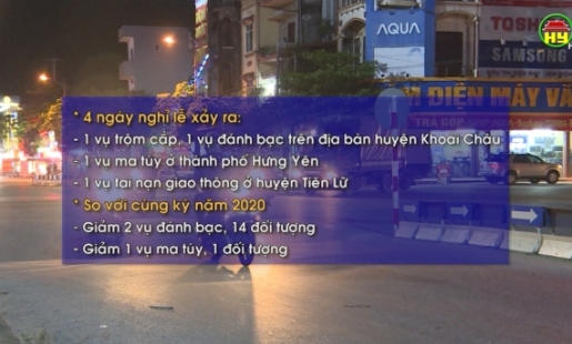 Tổng hợp tình hình an ninh trật tự, an toàn giao thông 4 ngày nghỉ lễ