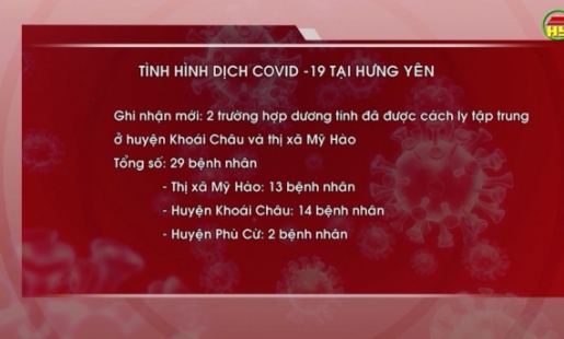 Tổng hợp tình hình dịch Covid - 19 ngày 17/5/2021 trên địa bàn tỉnh Hưng Yên