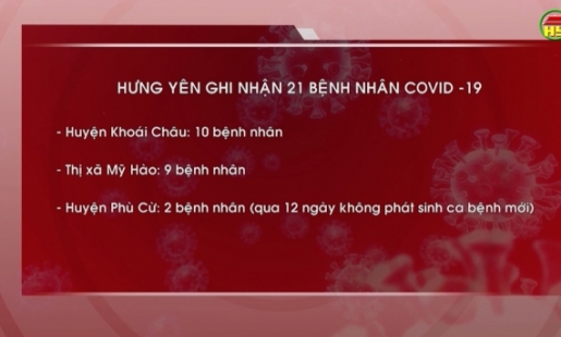 Tổng hợp tình hình dịch Covid - 19 ngày 12/5/2021 trên địa bàn tỉnh Hưng Yên