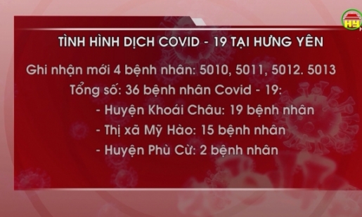 Tổng hợp tình hình dịch Covid - 19 ngày 22/5/2021 trên địa bàn tỉnh Hưng Yên
