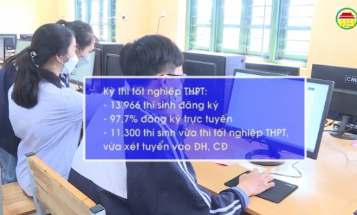 Học sinh Hưng Yên hoàn thành đăng ký thi tốt nghiệp THPT và tuyển sinh lớp 10