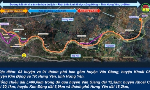 Hưng Yên tạo điều kiện cho các nhà đầu tư hoạt động