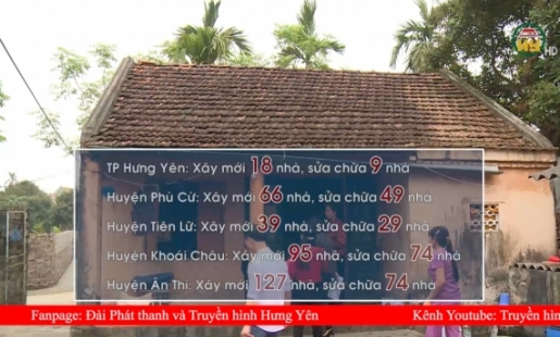 Xây dựng 855 ngôi nhà cho hộ nghèo, hộ nạn nhân chất độc da cam