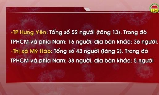 Ngày 10 tháng 7 Hưng Yên có gần 700 người về từ vùng dịch