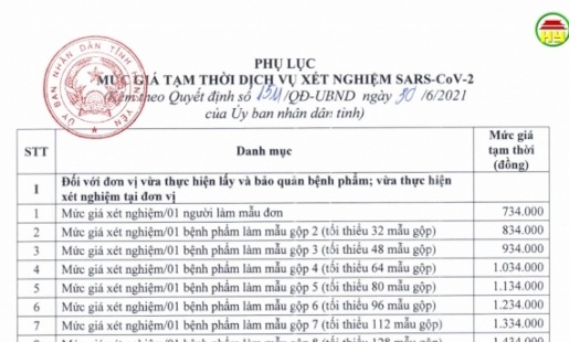 Từ ngày 13 tháng 7, những người về từ vùng dịch phải cách ly tập trung, xét nghiệm 3 lần có trả phí 
