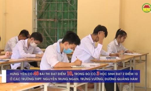 Hưng Yên đứng thứ 35 cả nước về điểm thi tốt nghiệp THPT 2022