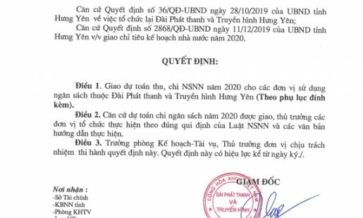 Quyết định: Về việc công bố công khai dự toán ngân sách nhà nước năm 2020. Số 556