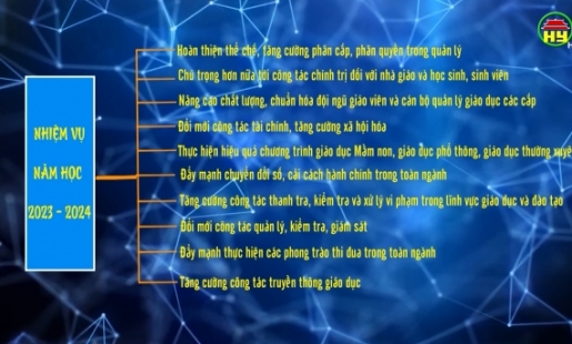 Sở Giáo dục và Đào tạo tỉnh Hưng Yên triển khai nhiệm vụ năm học mới 2023 - 2024