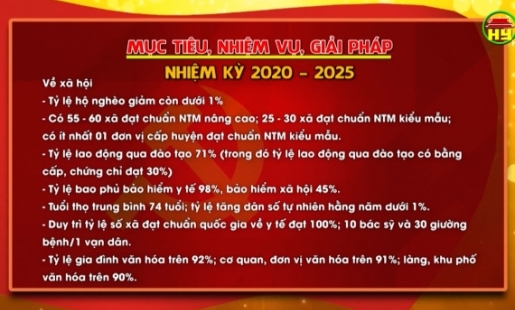 Đại hội XIX Đảng bộ tỉnh: Mục tiêu tổng quát kinh tế xã hội giai đoạn 2020 - 2025