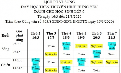 Hưng Yên: Từ ngày 16/3 sẽ tổ chức chương trình dạy và học trên truyền hình cho học sinh lớp 9