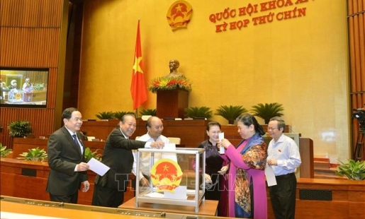 Phê chuẩn danh sách Phó Chủ tịch, Ủy viên Hội đồng bầu cử Quốc gia