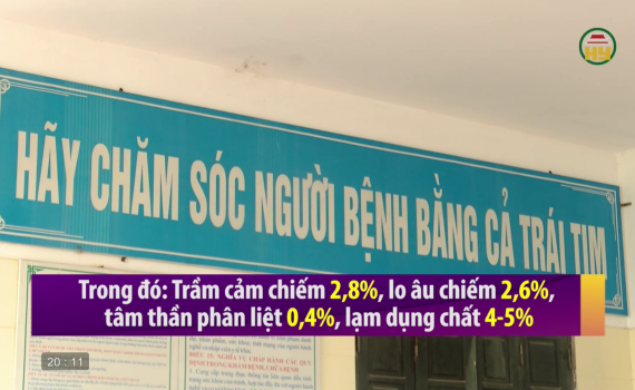 Chú trọng chăm sóc sức khoẻ tâm thần